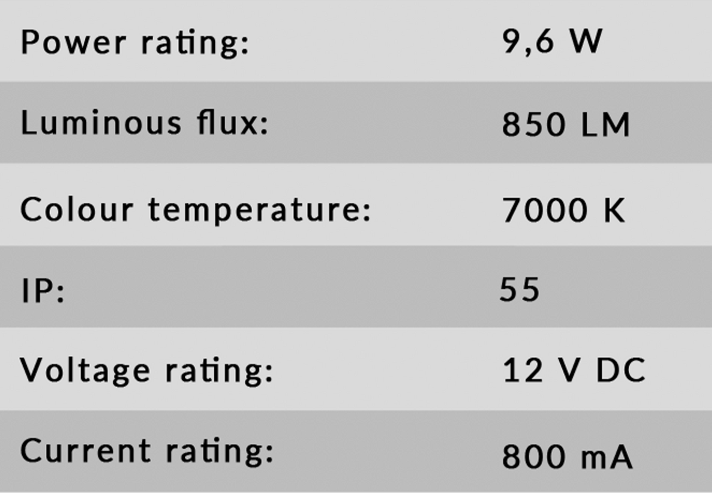 Skylight MID-2H ( alimentation incluse ) set 1 lampe