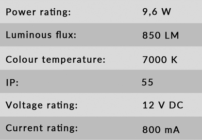 Skylight MID-2H ( alimentation incluse ) set 1 lampe