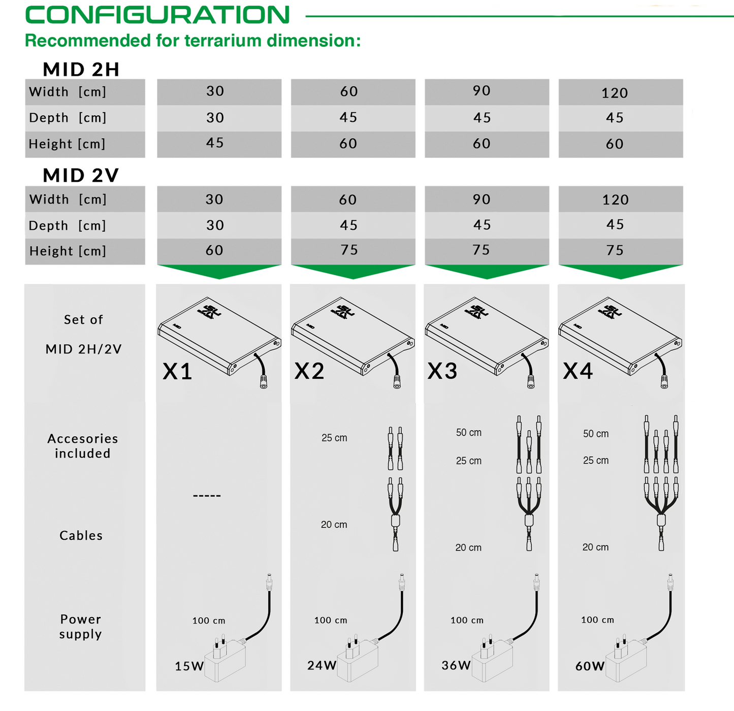 Skylight MID-2H ( alimentation incluse ) set 1 lampe